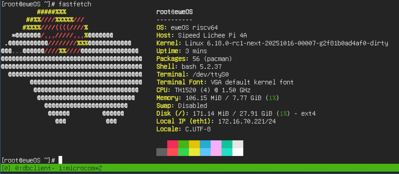 eweOS Running on T-Head TH1520
